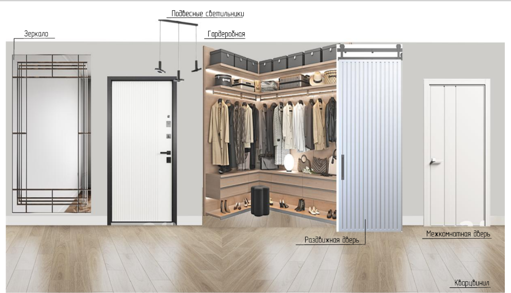 Гардеробная в прихожей в квартире-студии в новостройке от Domeo