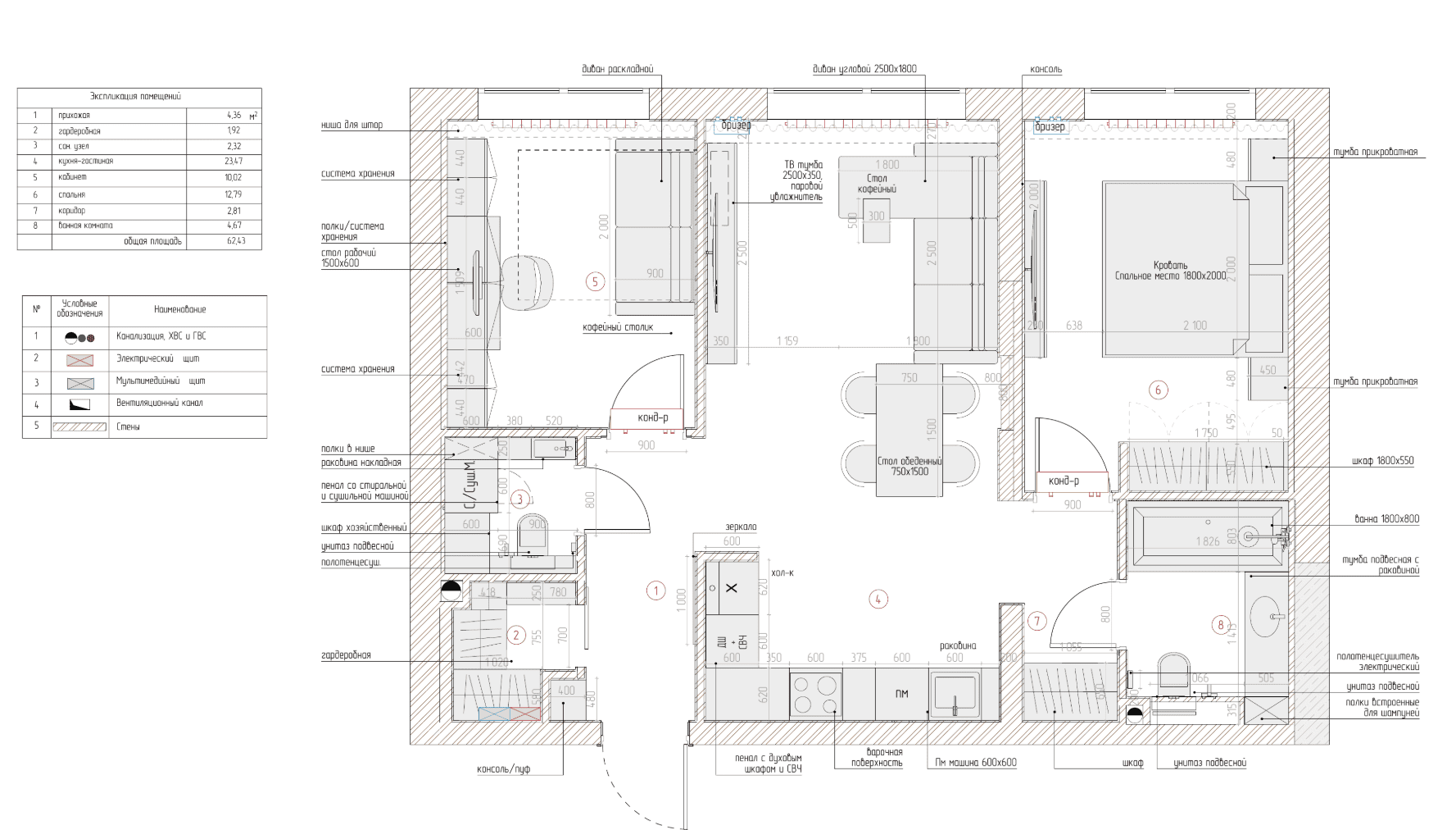 Дизайн-проект квартиры ПИК с чертежом под ключ от компании Domeo