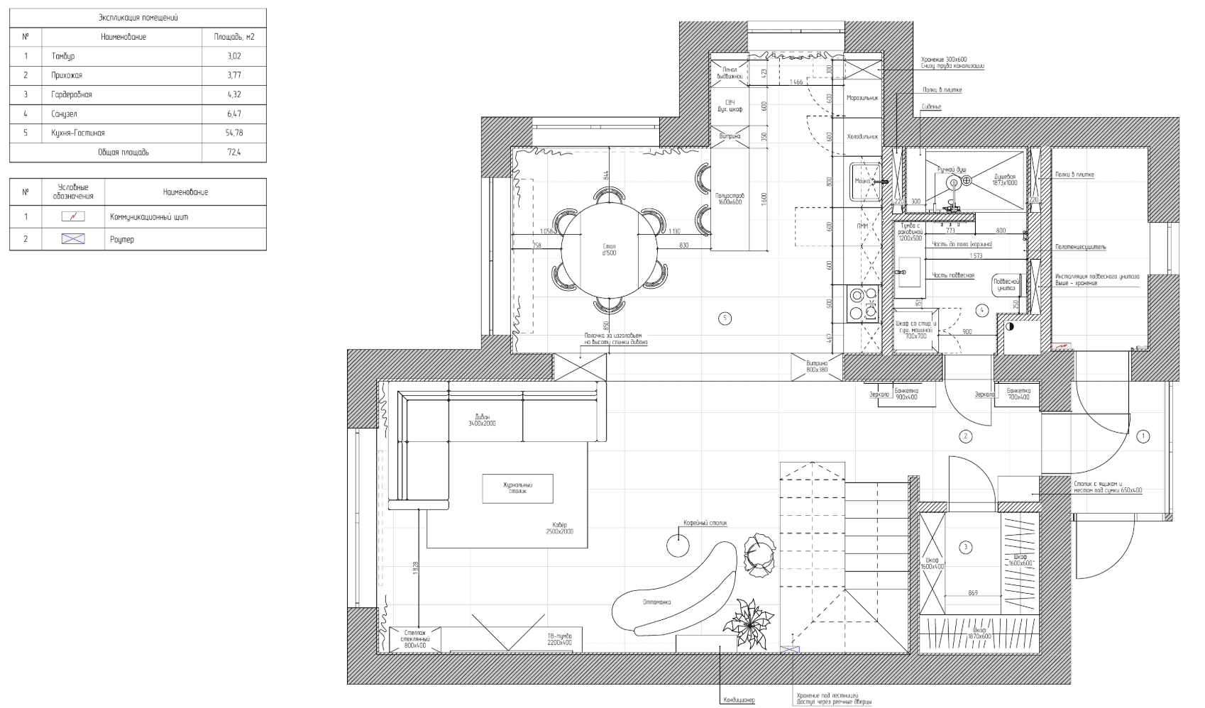 Дизайн-проект коттеджа с под ключ от компании Domeo