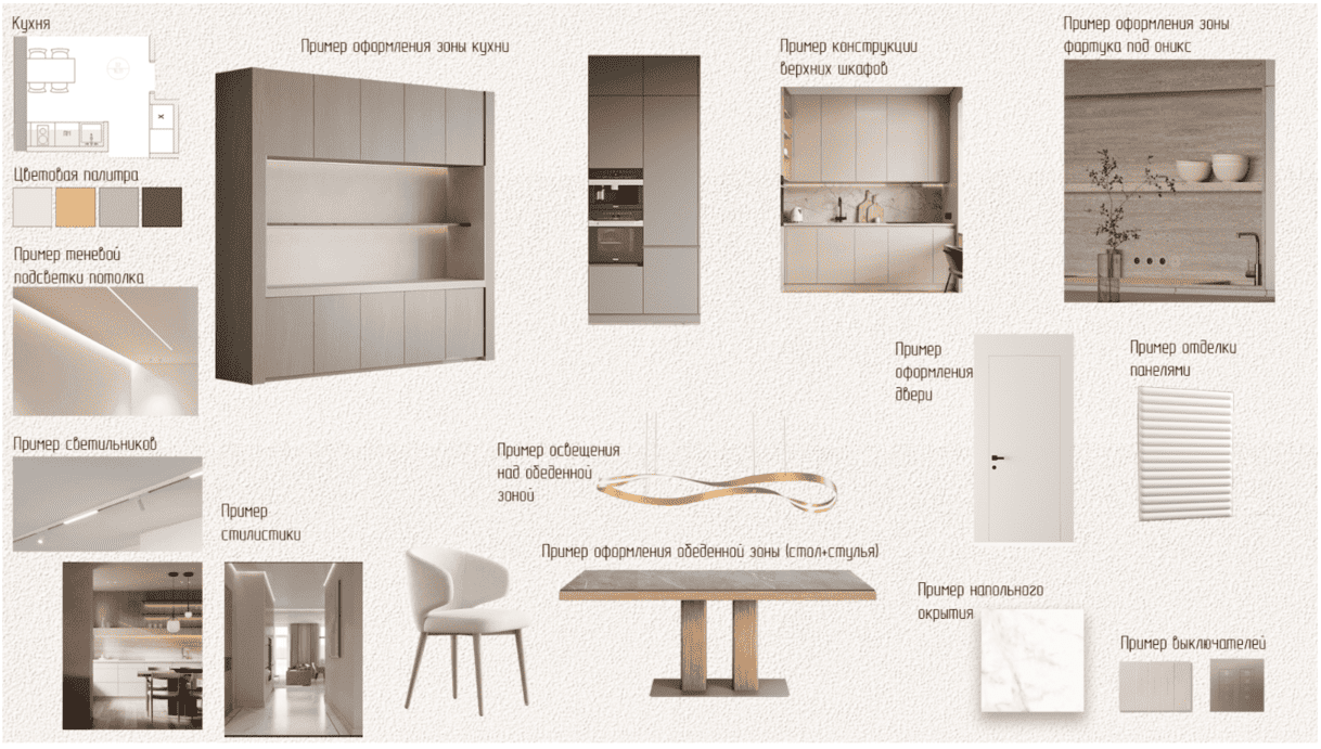 Коллаж кухни-гостиной со светлым гарнитуром и декором