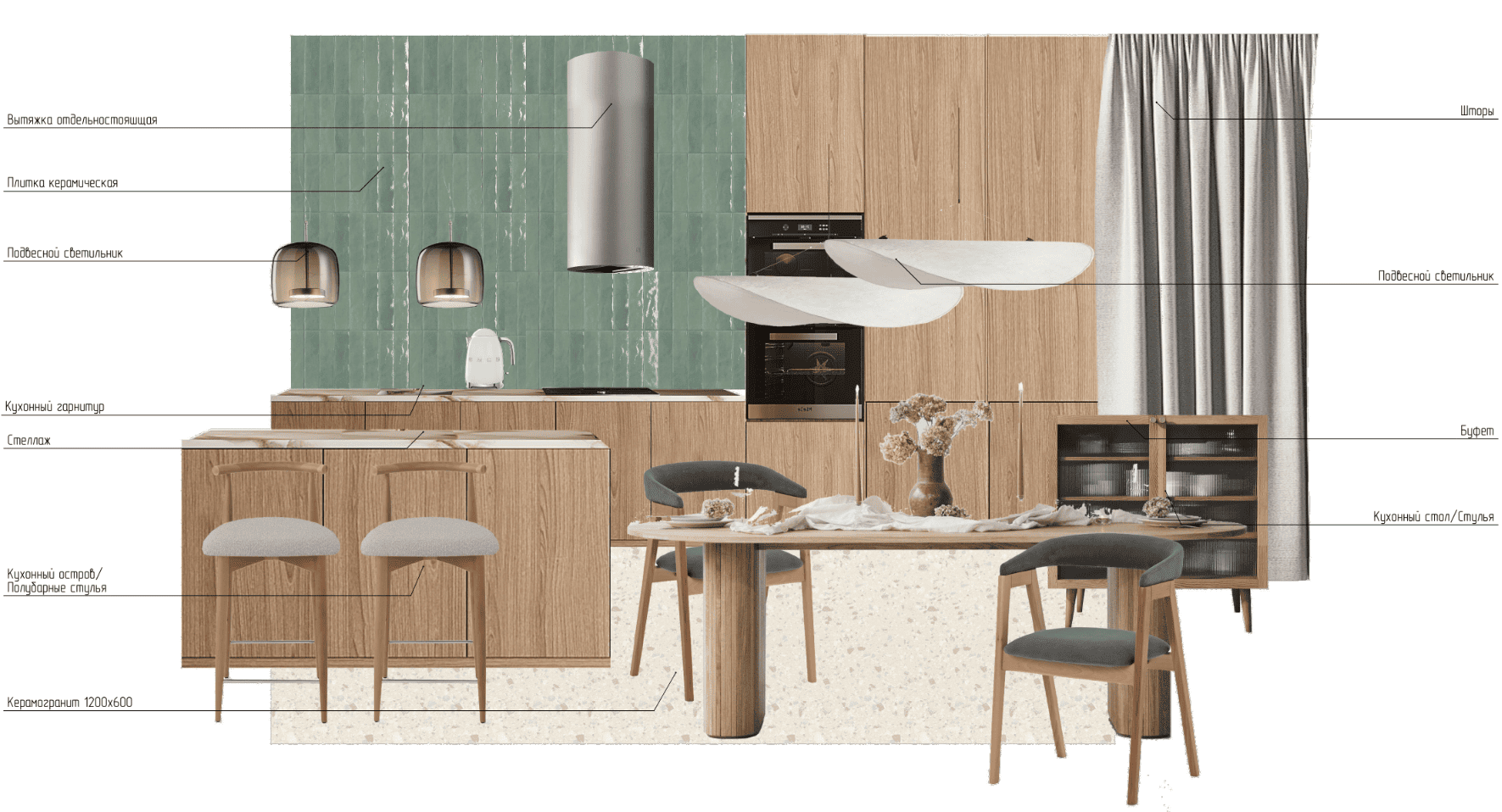 Все что вы хотели знать о дизайн-проекте