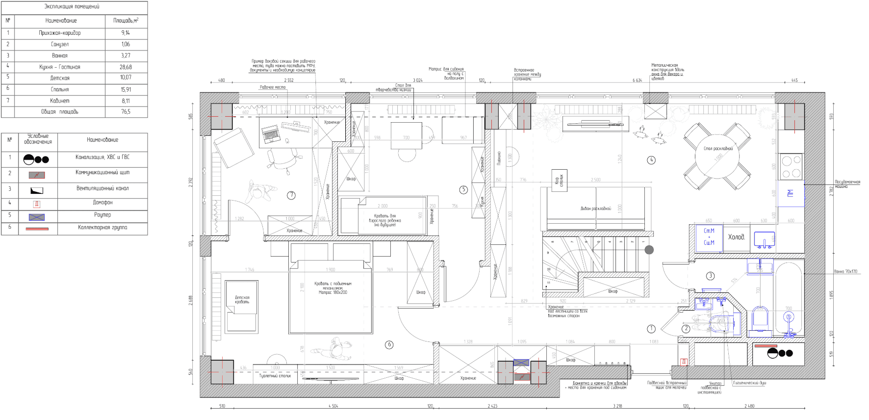 Дизайн-проект пентхауса с чертежом под ключ от компании Domeo