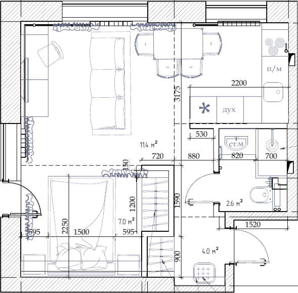 Полный гид о дизайн проекте - что это и зачем он нужен