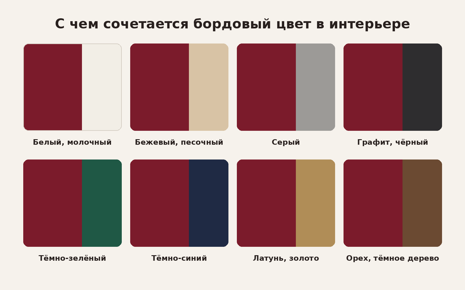 С чем сочетается бордовый цвет в интерьере — палитра сочетаний