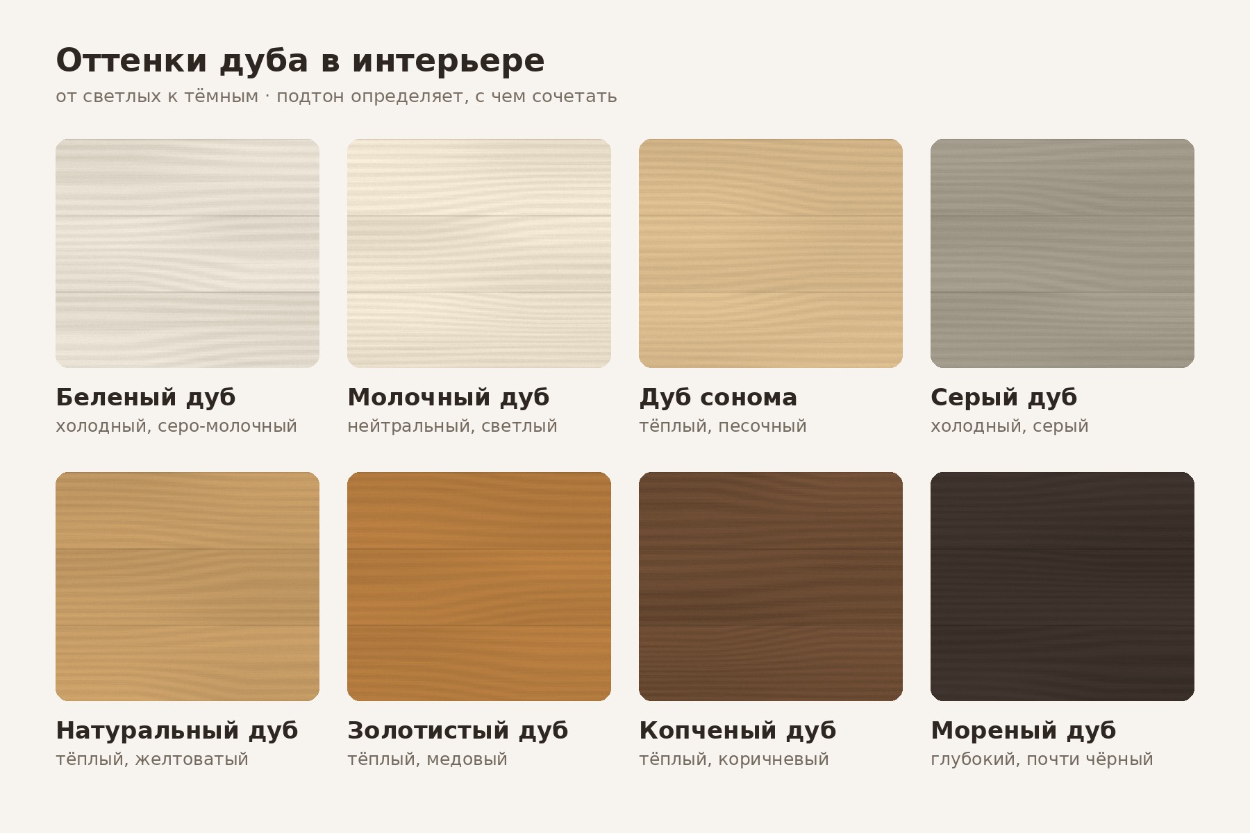 Оттенки дуба в интерьере: от беленого до мореного